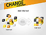 Change Management slide 17
