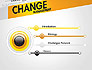 Change Management slide 3