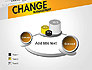 Change Management slide 6