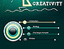 Creativity School slide 3