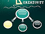 Creativity School slide 4