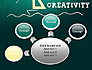Creativity School slide 7