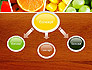Fruits Collage slide 4