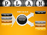 Types of Planning slide 15