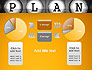 Types of Planning slide 16