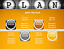 Types of Planning slide 18