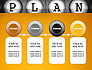 Types of Planning slide 5