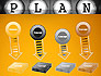 Types of Planning slide 8