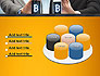 Digital Business Technology slide 12