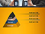 Digital Business Technology slide 4
