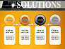 Press The Solution Key slide 5