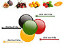 Fruit Mix slide 10