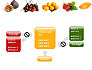 Fruit Mix slide 13