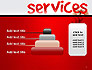 Developing a Perfect Services slide 8