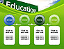 Education Just Ahead Green Road Sign slide 5
