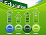 Education Just Ahead Green Road Sign slide 7