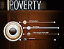 Word Poverty slide 3