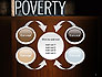 Word Poverty slide 6