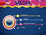 Social Media Technology Innovation Concept slide 3