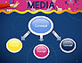 Social Media Technology Innovation Concept slide 4