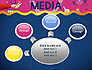 Social Media Technology Innovation Concept slide 7