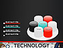 Innovative Business Technology slide 12