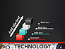 Innovative Business Technology slide 14
