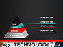 Innovative Business Technology slide 4