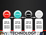 Innovative Business Technology slide 5