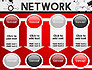 Network Communication Connection slide 18