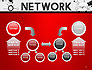 Network Communication Connection slide 19