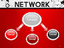 Network Communication Connection slide 4