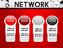 Network Communication Connection slide 5