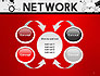 Network Communication Connection slide 6