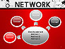 Network Communication Connection slide 7
