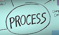 Process Action Activity Practice Procedure Task Concept Presentation Template