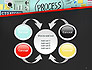Process Action Activity Practice Procedure Task Concept slide 6