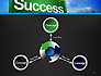 Success Green Waymark slide 12