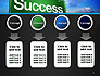 Success Green Waymark slide 18