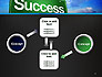 Success Green Waymark slide 19