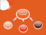 White Circle on Orange Background slide 4