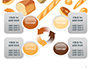 Bread Background slide 9