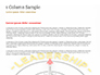 Leadership Compass Concept slide 4