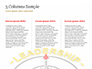Leadership Compass Concept slide 6