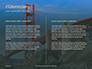 Golden Gate Bridge Presentation slide 5