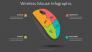 Wireless Mouse Infographic slide 2