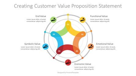 Creating Customer Value Proposition Statement Presentation Template, Master Slide