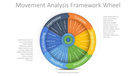 Movement Analysis Framework Wheel Presentation Template, Master Slide
