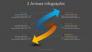 2 Wriggling Arrows Infographic slide 2