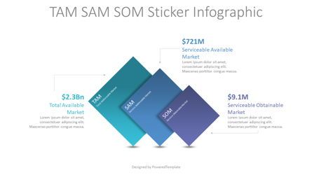 TAM SAM SOM Sticky Notes Infographic Presentation Template, Master Slide